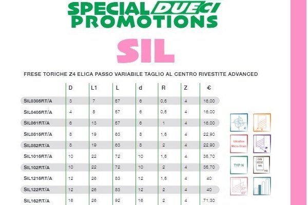 NEW PROMO SIL